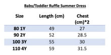 BABY RUFFLE DRESSES